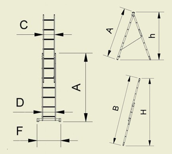 Dvojdielny univerzálny laminátový rebrík | Itoss, s.r.o. - výroba a predaj rebríkov