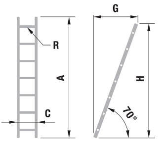 Rebrík jednodielny Semi-profi | Itoss, s.r.o. - výroba a predaj rebríkov
