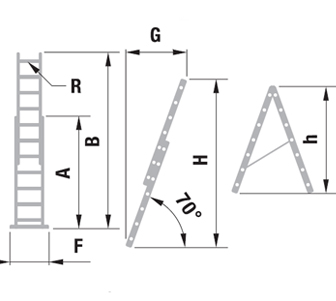 Dvojdielny univerzálny rebrík Semi-profi | Itoss, s.r.o. - výroba a predaj rebríkov