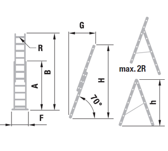 Dvojdielny univerzálny rebrík s úpravou na schody | Itoss, s.r.o. - výroba a predaj rebríkov