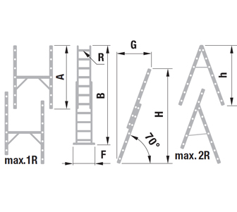 Pracovná plošina s úpravou na schody | Itoss, s.r.o. - výroba a predaj rebríkov