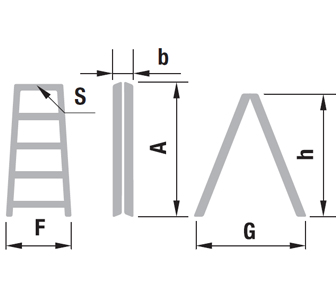 Obojstranné schodíky (profi) | Itoss, s.r.o. - výroba a predaj rebríkov