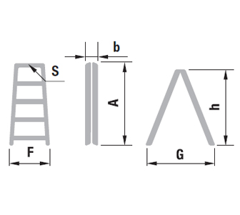 Obojstranné schodíky 150 kg Semi-profi | Itoss, s.r.o. - výroba a predaj rebríkov